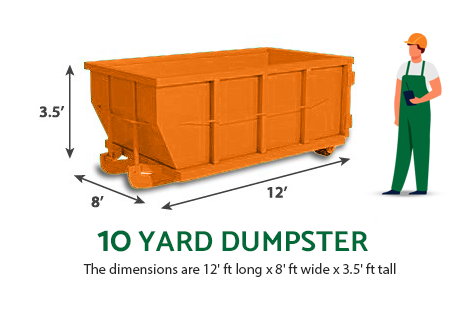 10 yard dumpster